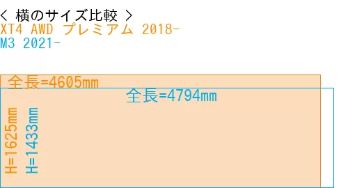 #XT4 AWD プレミアム 2018- + M3 2021-